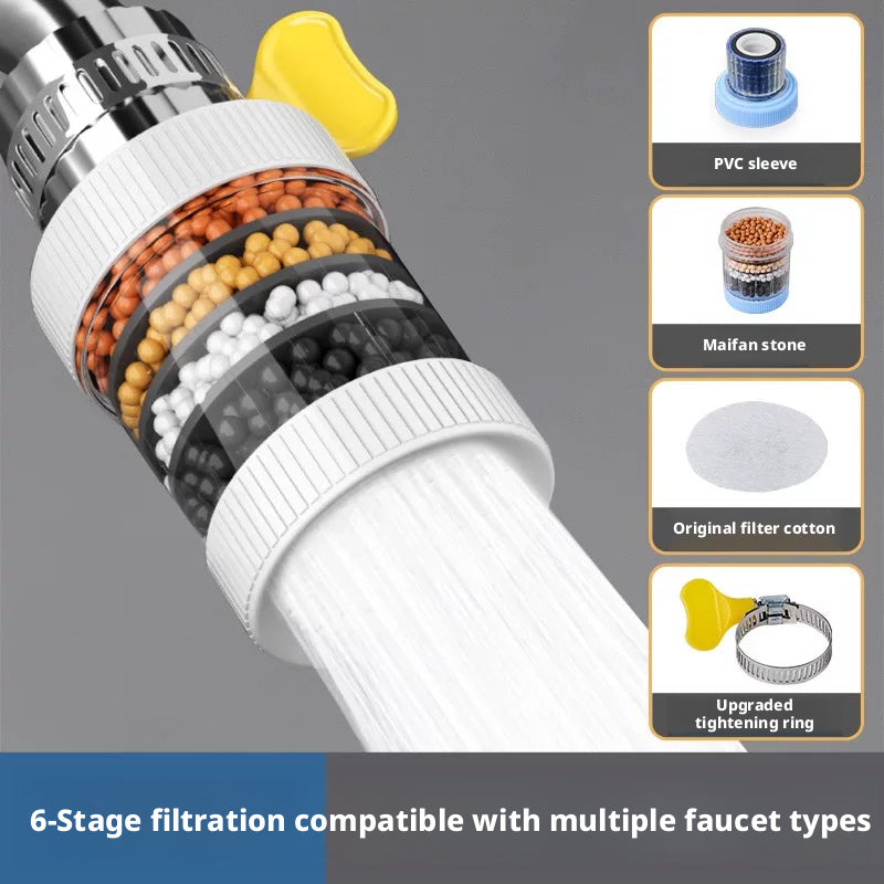 Faucet Filter-New Six-Layer Fine Filter Model-Universal Interface