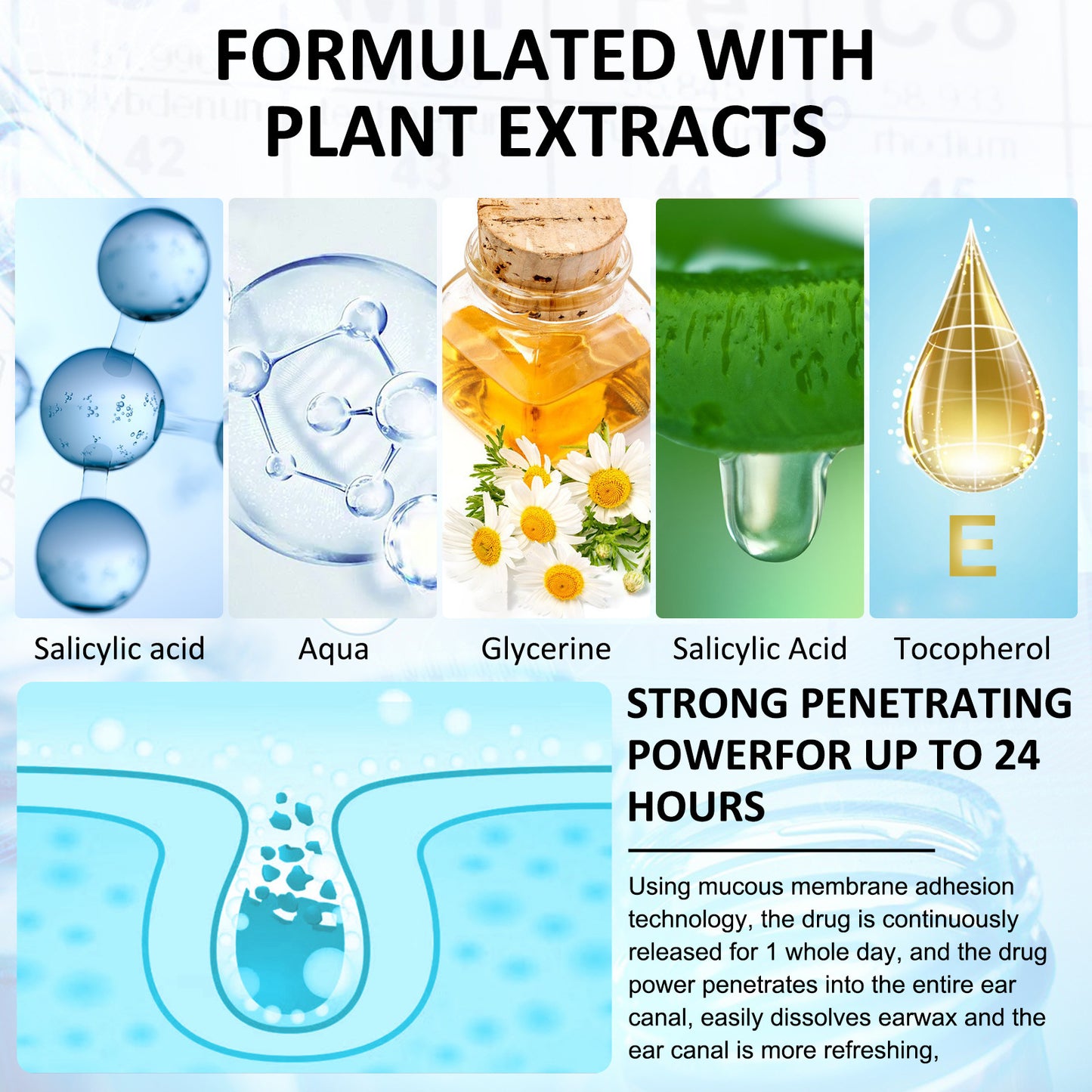 Pet Cat Dog Ear Cleaning Solution