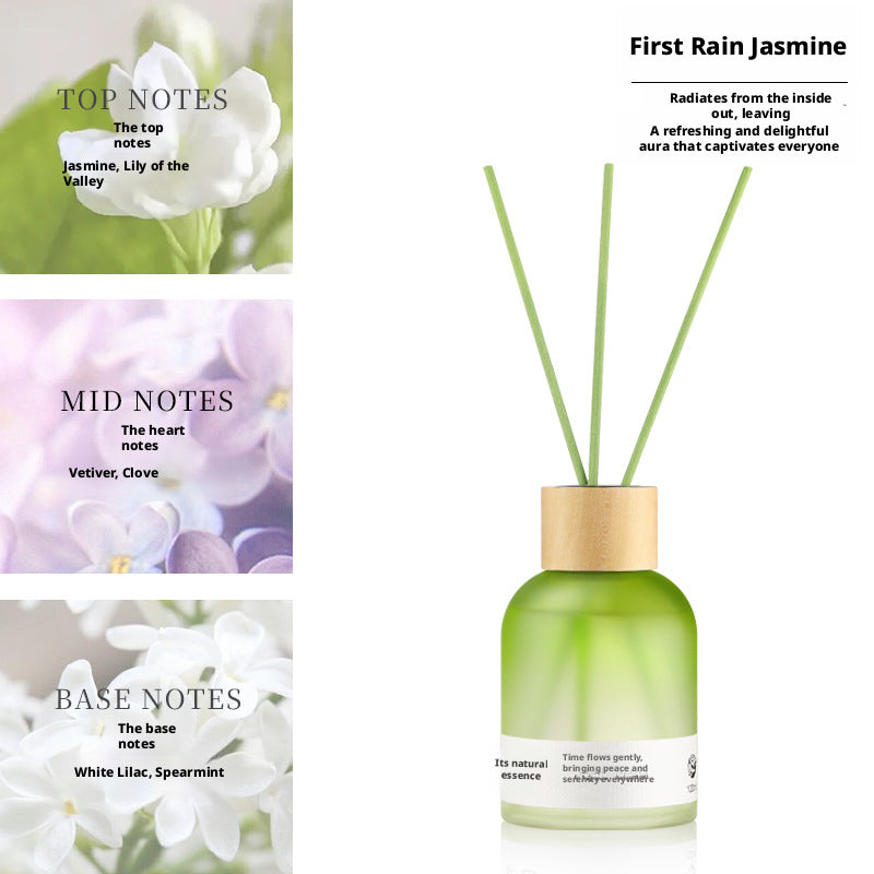 Car Aromatherapy-Early Rain Jasmine Fragrance-120ml-1 piece