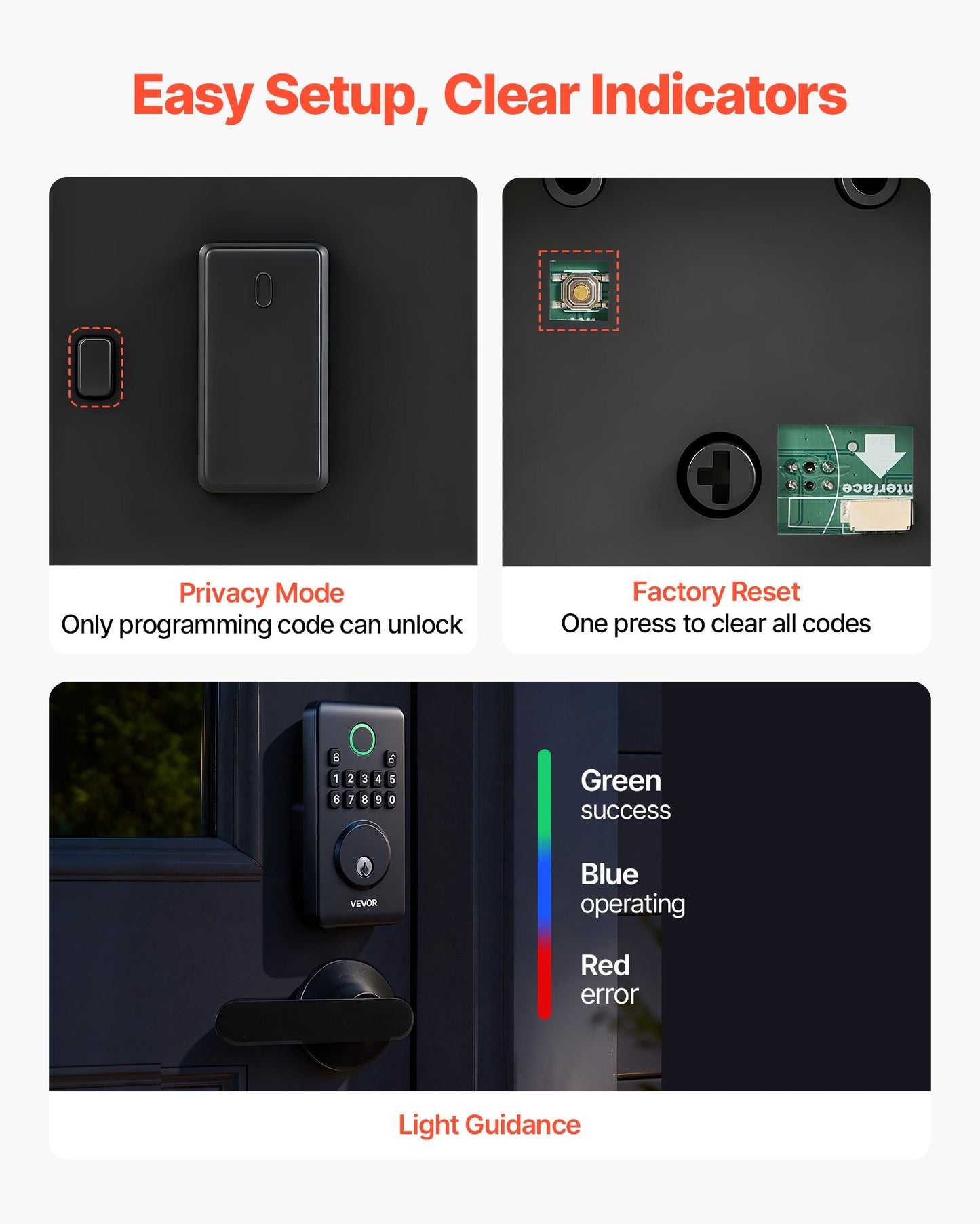 Keyless Entry Door Lock With Handle Set, Electronic Keypad Deadbolt With Lever Handles, Pioneering Easy-Grip Design, Customizable User Codes, Keyed Entry, Auto Lock, Anti-Peeking, Matte Black