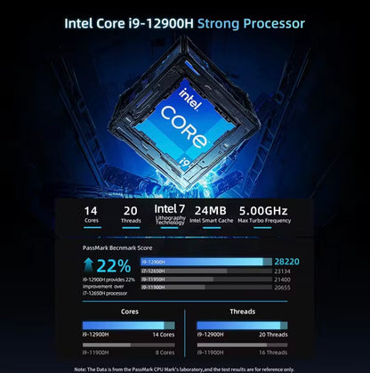 Mini PC BMAX B9 Power Intel Core I9-13000H, 24 Go de RAM LPDDR5, SSD NVMe de 1 To -WiFi 7
