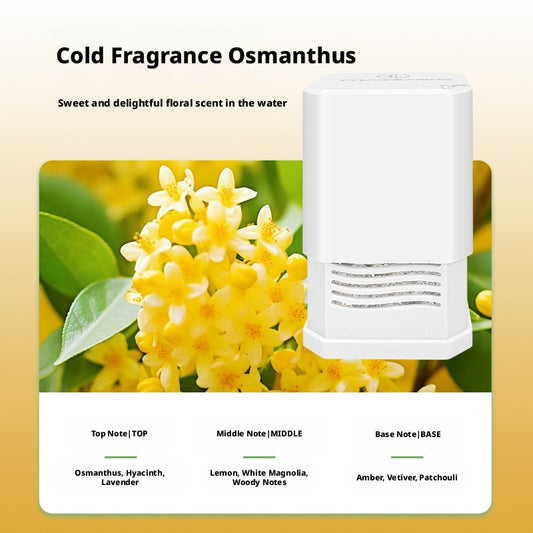 Crystal Beads Solid Aromatherapy-Fragrant Danguthus-150g-1 piece
