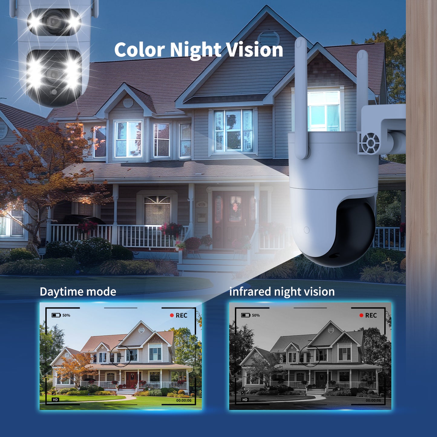 Dual - Lens Gun & Ball Linkage Security Camera, 1080P HD Night Vision WiFi Remot
