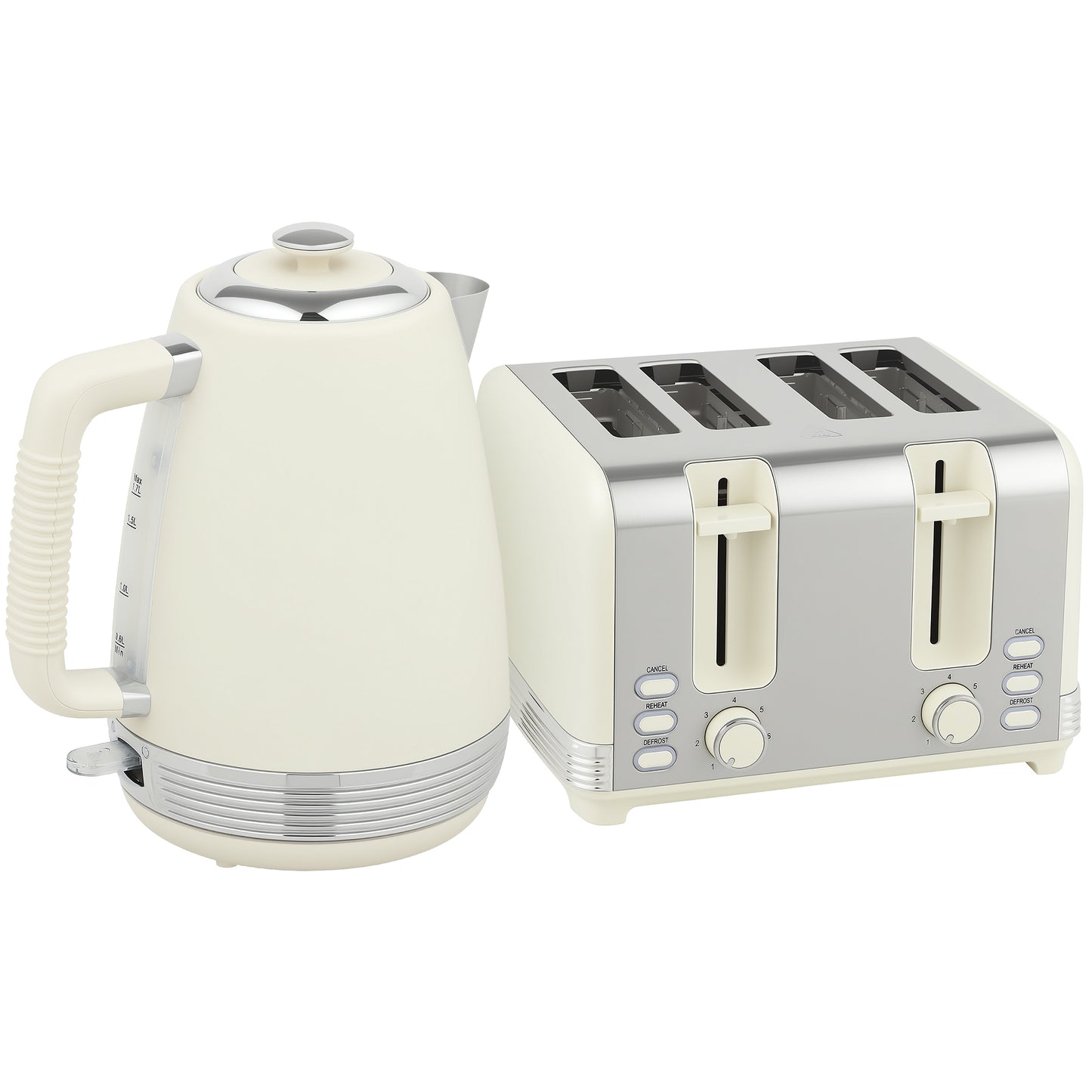 Set bouilloire et grille-pain, 1,7 L, 2200W, thermostat Strix, filtre, grille-pain 4 fentes, 7 niveaux