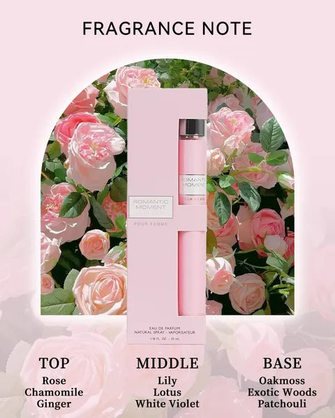 Coffret 6 Eaux de Parfum Femme - Voyage Longue Tenue