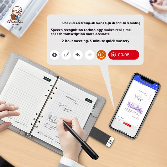 Multi Functional Fingerprint Lock Notebook A5 Paper Screen Synchronization