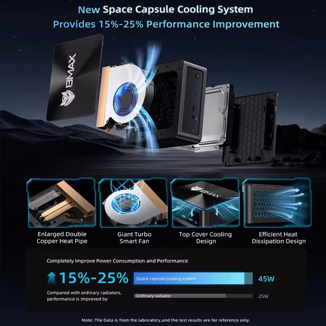Mini PC BMAX B9 Power Intel Core I9-13000H, 24 Go de RAM LPDDR5, SSD NVMe de 1 To -WiFi 7