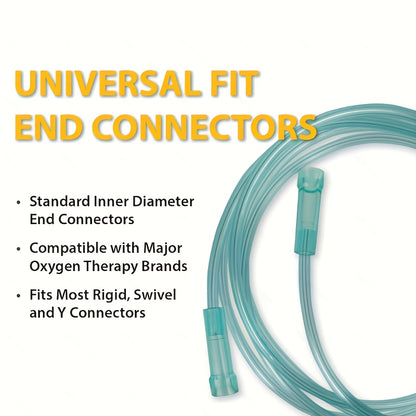 Adult Soft Nasal Oxygen Cannula Kit (Set of 3) - 7-Foot Oxygen Tubing, Including 6 Nasal Cannulas And 6 Tubes, Portable Oxygen Supply, Medical-Grade Oxygen, Home Healthcare, Compact Design, Reliable Performance, Oxygen Cylind