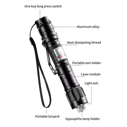 Mini 2-in-1 Portable Green Laser Pointer & LED Training Torch – Interactive Bright Light Pen Toy for Cats and Pets