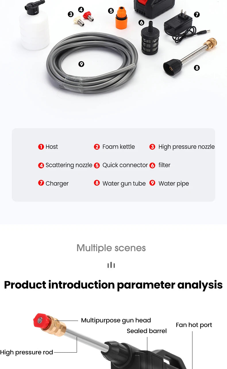 600W 30BAR Cordless High Pressure Cleaner Washer Garden Spray Water Gun Wash Water Cleaning Machine for Makita 18V Battery