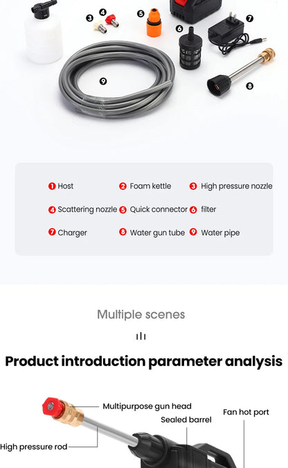 600W 30BAR Cordless High Pressure Cleaner Washer Garden Spray Water Gun Wash Water Cleaning Machine for Makita 18V Battery