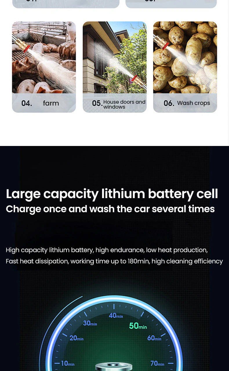 600W 30BAR Cordless High Pressure Cleaner Washer Garden Spray Water Gun Wash Water Cleaning Machine for Makita 18V Battery