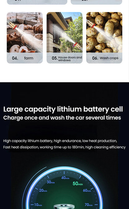 600W 30BAR Cordless High Pressure Cleaner Washer Garden Spray Water Gun Wash Water Cleaning Machine for Makita 18V Battery