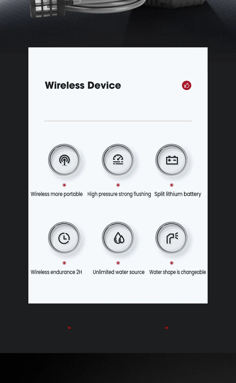 600W 30BAR Cordless High Pressure Cleaner Washer Garden Spray Water Gun Wash Water Cleaning Machine for Makita 18V Battery