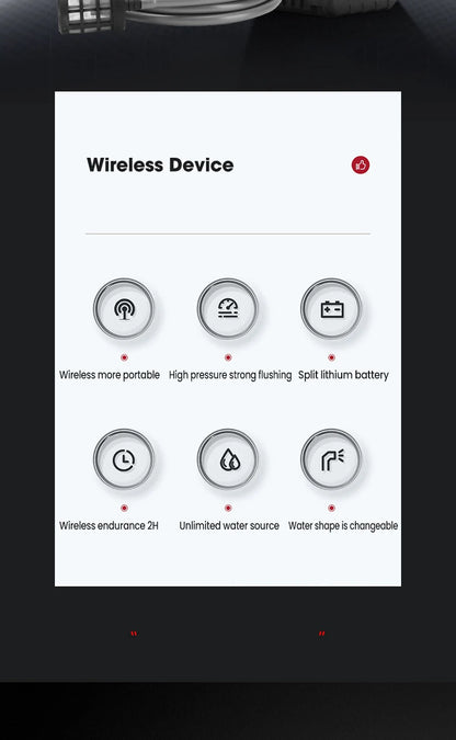 600W 30BAR Cordless High Pressure Cleaner Washer Garden Spray Water Gun Wash Water Cleaning Machine for Makita 18V Battery