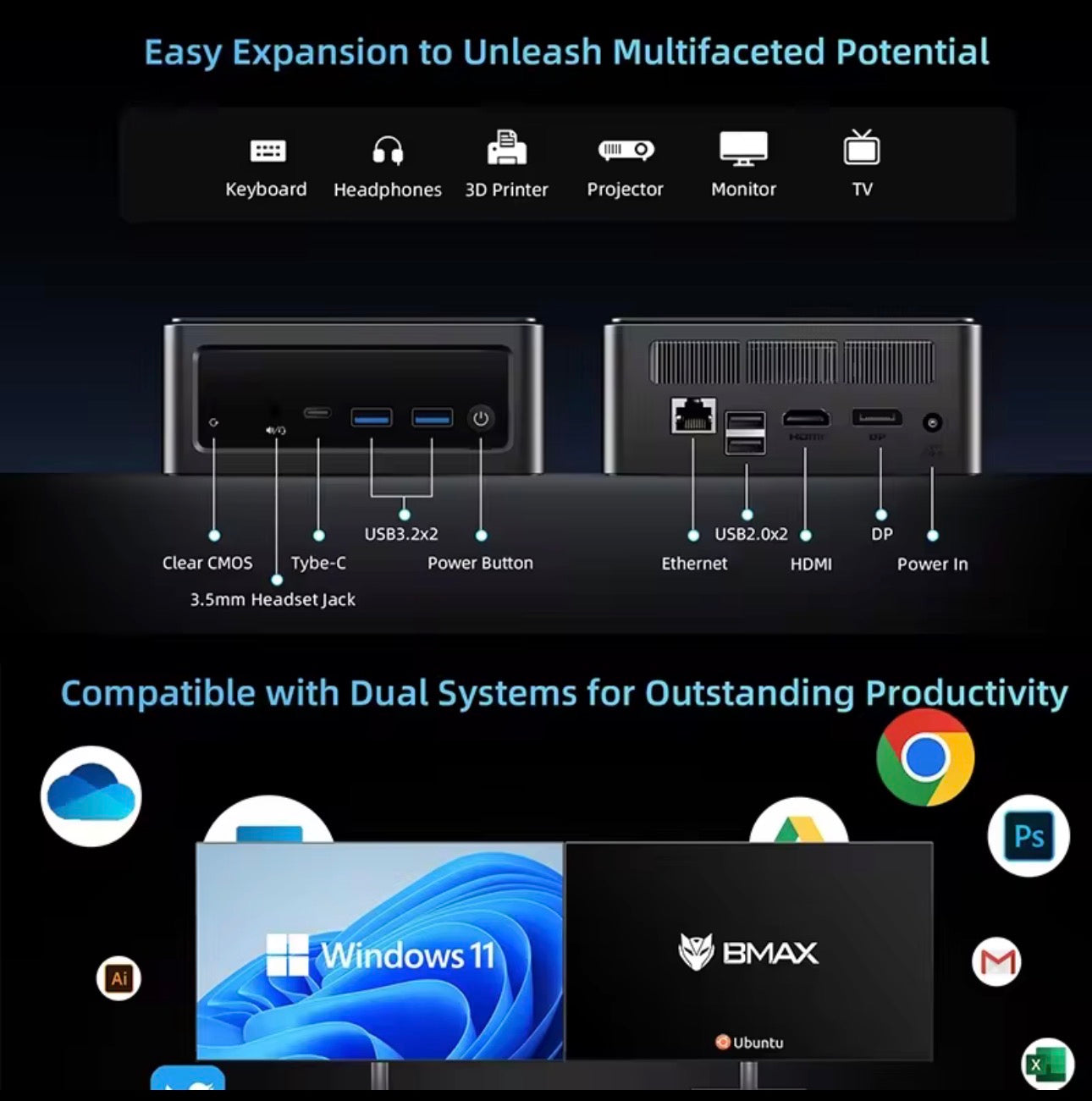 Mini PC BMAX B9 Power Intel Core I9-13000H, 24 Go de RAM LPDDR5, SSD NVMe de 1 To -WiFi 7