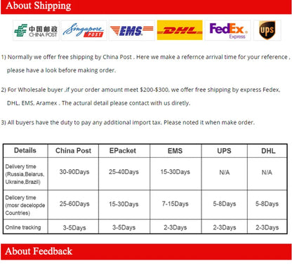 Psacss NEW Classic Round Polarized Sunglasses Men Women Vintage High Quality Brand Designer Male Fashion Retro Sun Glasses UV400