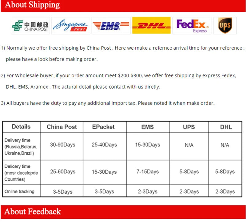 Psacss NEW Classic Round Polarized Sunglasses Men Women Vintage High Quality Brand Designer Male Fashion Retro Sun Glasses UV400