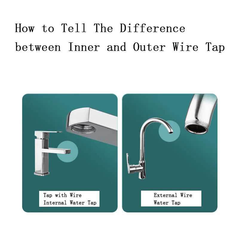 1080° Universal Rotation Faucet Extender Sprayer Head Kitchen Robot Arm Extension Faucets Mixer Aerator Bubbler Water Tap Nozzle