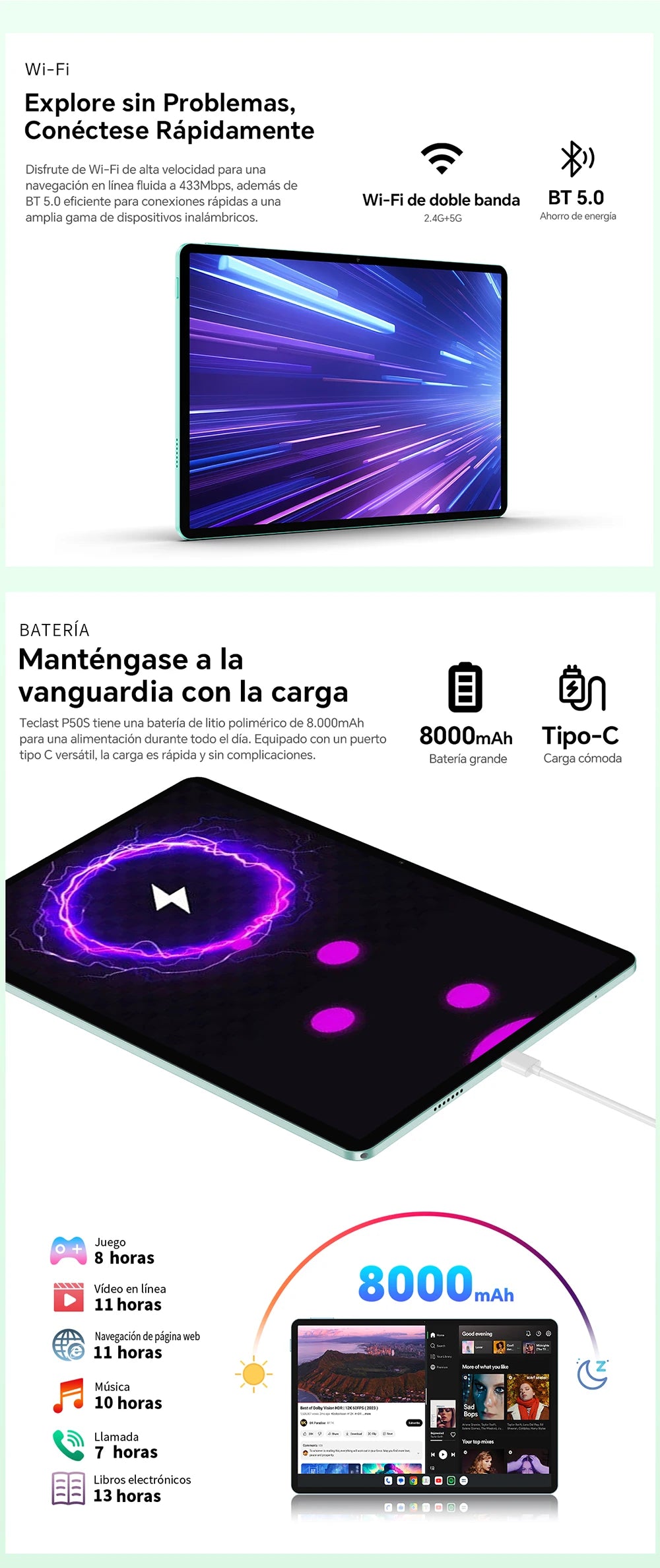 【New】Teclast T65, 13.4 Inch 120Hz Tddi, Android 16 Tablet, (8Gb+12Gb)20Gb Ram, 128Gb Rom, Unisoc T7280, 8 Cores, Mali-G57, 1920X1200, 8000Mah, 4g Volte, Wifi, Gps, 13Mp+5Mp