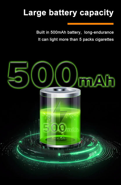 Type C Cool Lighters Fast Charging 500mA Windproof USB Rechargeable Electric Lighters Metal Outdoor Camping ARC Plasma Lighters