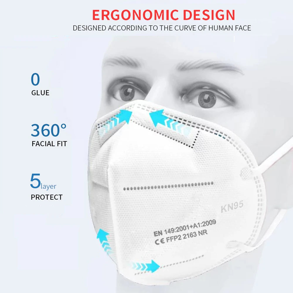 FFShrimp-Masque facial KN95 à 5 couches filtrantes, protection buccale, CE FFP2