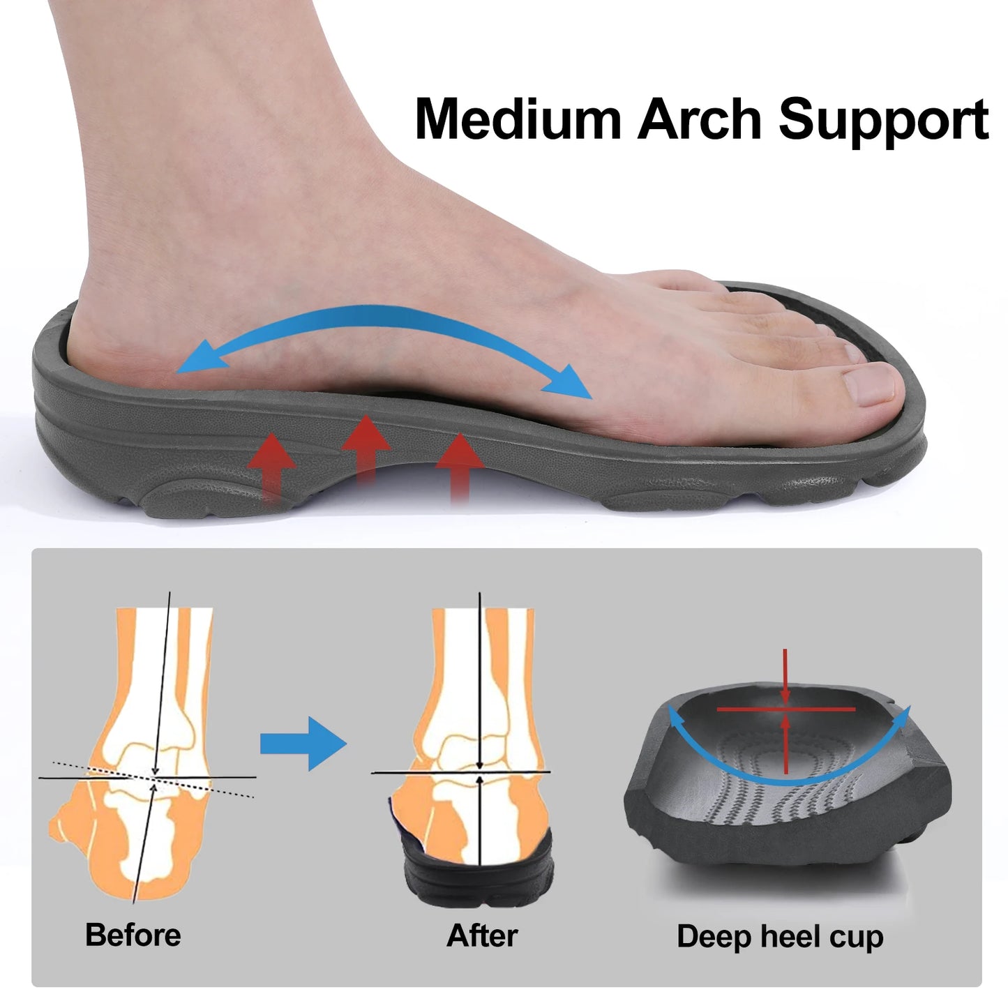 Bebealy Men Hole Clogs Slippers Men Garden Shoes For Men Arch Support Slides Summer Fashion Beach Slippers Non-slip EVA Slippers