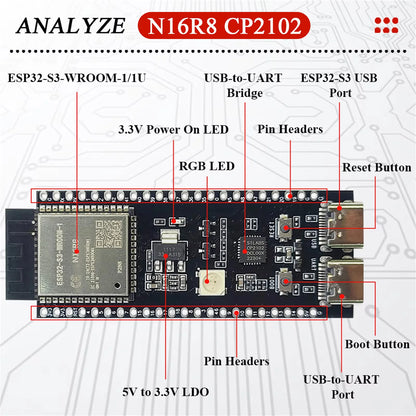ESP32 S3 Development Boards with Expansion Adapter Kit 2.4G Wifi BT Module ESP32-S3-1 N8R2 N16R8 44Pin Type-C ESP32-S3