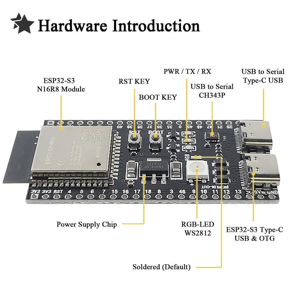 ESP32 S3 Development Boards with Expansion Adapter Kit 2.4G Wifi BT Module ESP32-S3-1 N8R2 N16R8 44Pin Type-C ESP32-S3