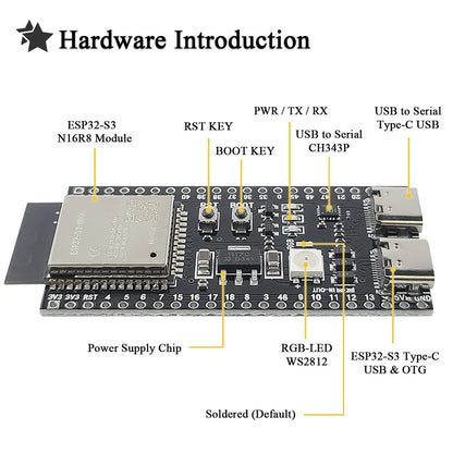 ESP32 S3 Development Boards with Expansion Adapter Kit 2.4G Wifi BT Module ESP32-S3-1 N8R2 N16R8 44Pin Type-C ESP32-S3