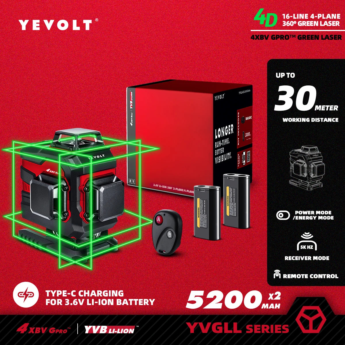 YEVOLT YVGLL4XS16 16 lignes 4 planches outils de niveau Laser vert 4D avec puissance 3Ah/5.2Ah Machine auto-nivelante horizontale et verticale