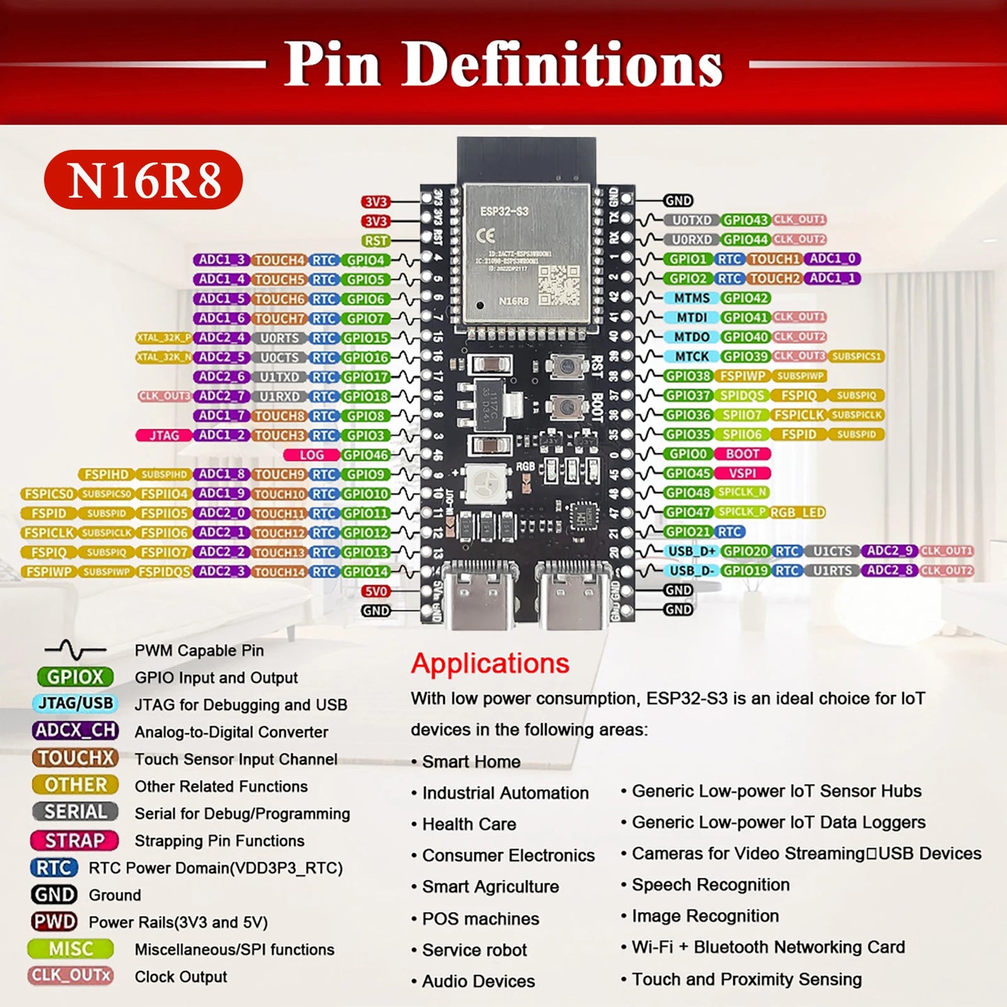 ESP32 S3 Development Boards with Expansion Adapter Kit 2.4G Wifi BT Module ESP32-S3-1 N8R2 N16R8 44Pin Type-C ESP32-S3