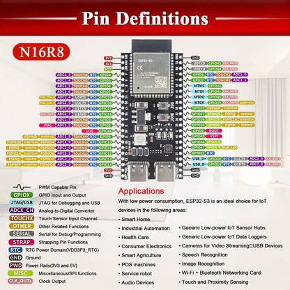 ESP32 S3 Development Boards with Expansion Adapter Kit 2.4G Wifi BT Module ESP32-S3-1 N8R2 N16R8 44Pin Type-C ESP32-S3
