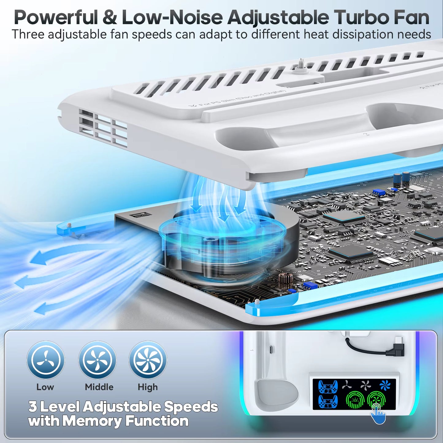 Stand de refroidissement pour PS5/PS5 Slim/PS5 Pro avec crochet casque Station de charge manettes et ventilateur 3 niveaux
