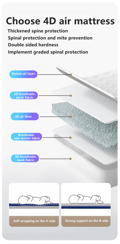 YAZOCO Baby Crib 3 in 1 Bedside Crib Baby Playpen Adjustable Height Rotatable Wheels Cozy Mattress Mosquito for Newborn Baby