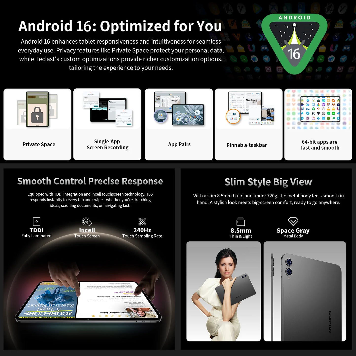 【New】Teclast T65, 13.4 Inch 120Hz Tddi, Android 16 Tablet, (8Gb+12Gb)20Gb Ram, 128Gb Rom, Unisoc T7280, 8 Cores, Mali-G57, 1920X1200, 8000Mah, 4g Volte, Wifi, Gps, 13Mp+5Mp