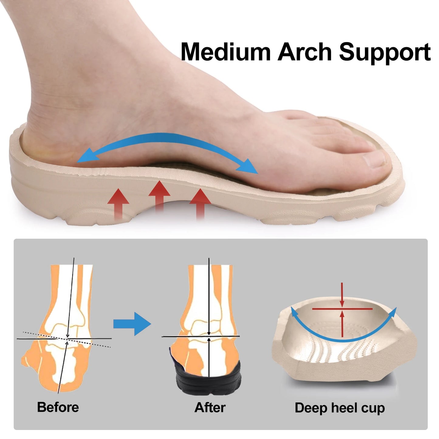 Bebealy Men Hole Clogs Slippers Men Garden Shoes For Men Arch Support Slides Summer Fashion Beach Slippers Non-slip EVA Slippers