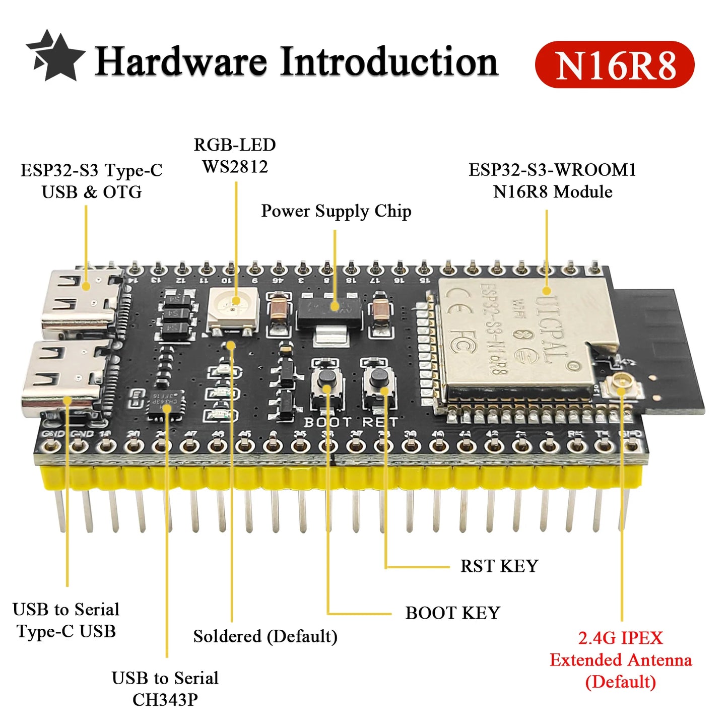 ESP32 S3 Development Boards with Expansion Adapter Kit 2.4G Wifi BT Module ESP32-S3-1 N8R2 N16R8 44Pin Type-C ESP32-S3
