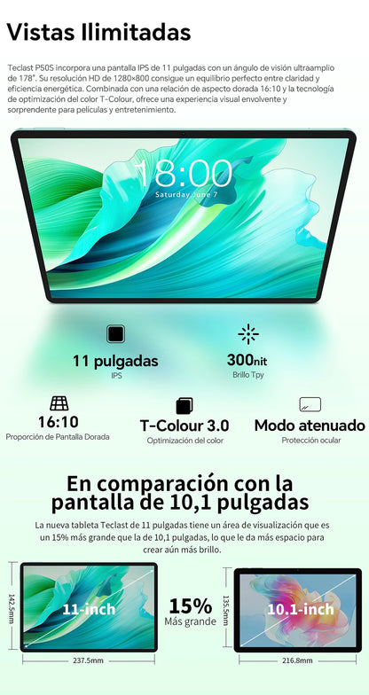 【New】Teclast T65, 13.4 Inch 120Hz Tddi, Android 16 Tablet, (8Gb+12Gb)20Gb Ram, 128Gb Rom, Unisoc T7280, 8 Cores, Mali-G57, 1920X1200, 8000Mah, 4g Volte, Wifi, Gps, 13Mp+5Mp