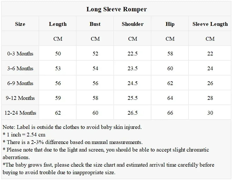 DRAGON DBZ Anime Baby Boy Clothes Bodysuit for Newborn Children Overalls Jumpsuit Kids Halloween Costume 0 3 6 9 12 18 24 Months