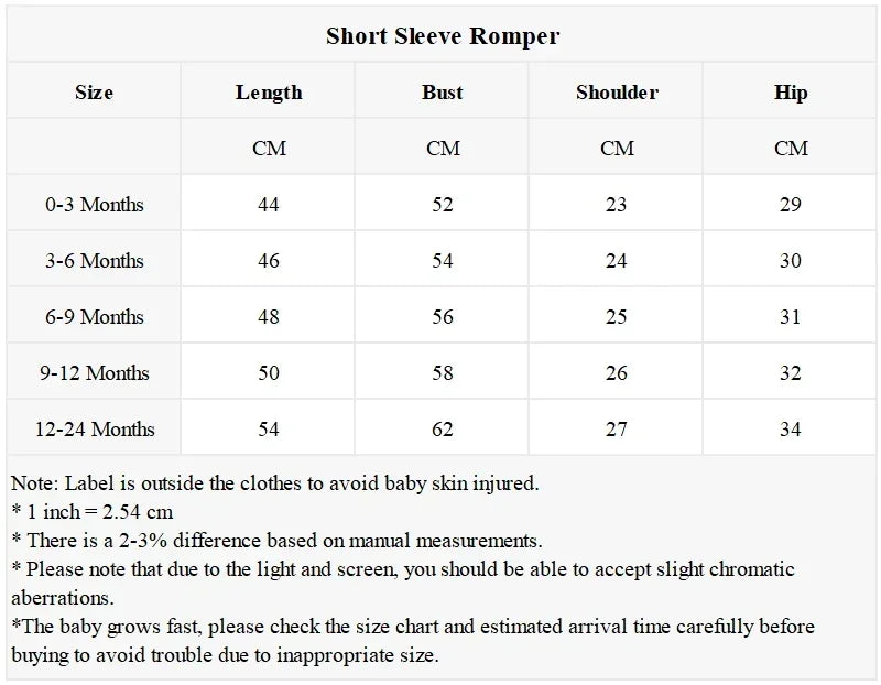 DRAGON DBZ Anime Baby Boy Clothes Bodysuit for Newborn Children Overalls Jumpsuit Kids Halloween Costume 0 3 6 9 12 18 24 Months