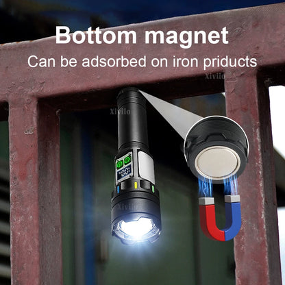 2025 lampe de poche LED très brillante 2900000LM torche haute puissance 5000mAh lampe de poche LED Rechargeable longue portée chasse Camping lumière