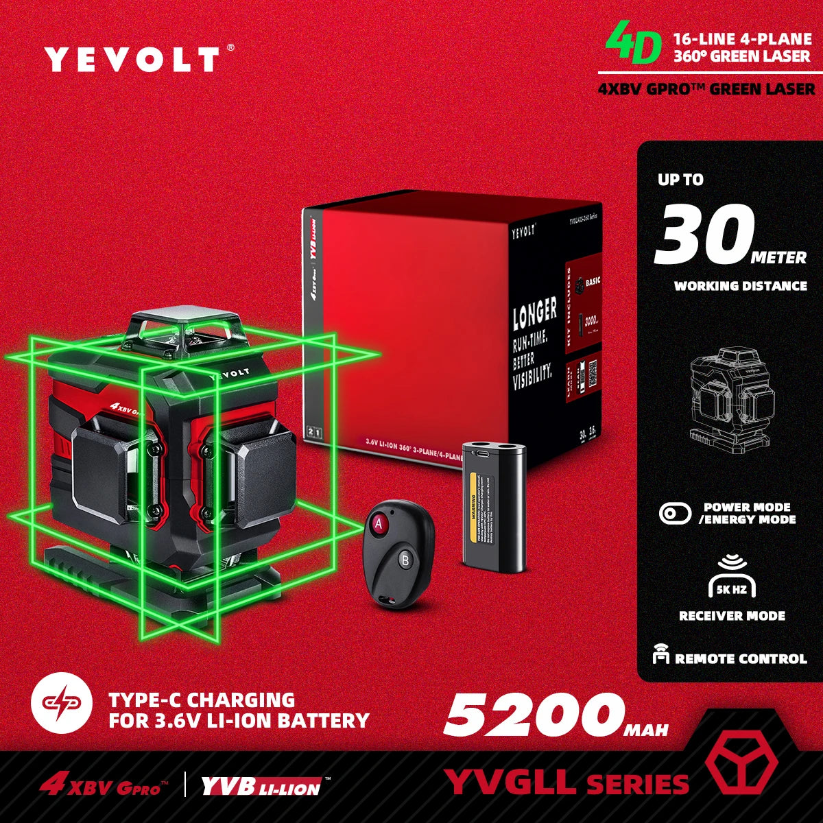 YEVOLT YVGLL4XS16 16 lignes 4 planches outils de niveau Laser vert 4D avec puissance 3Ah/5.2Ah Machine auto-nivelante horizontale et verticale