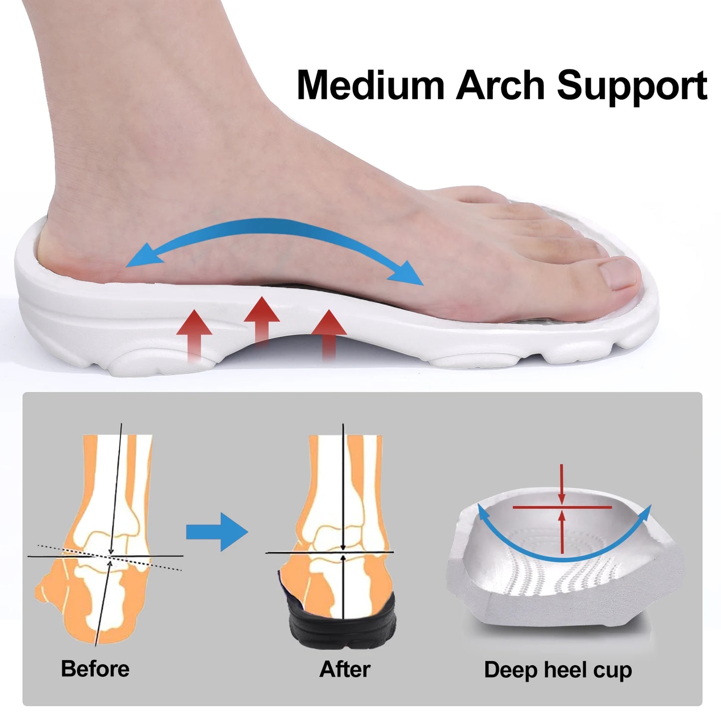 Bebealy Men Hole Clogs Slippers Men Garden Shoes For Men Arch Support Slides Summer Fashion Beach Slippers Non-slip EVA Slippers