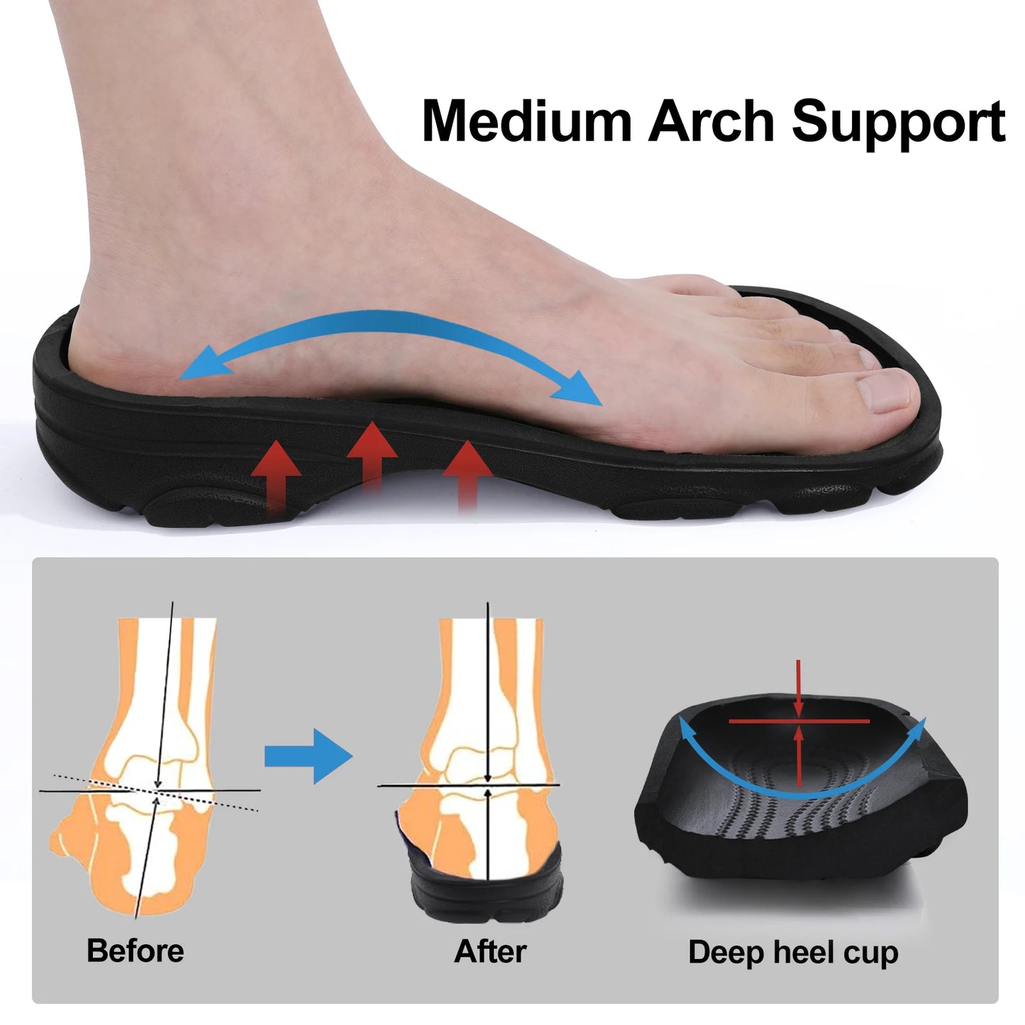 Bebealy Men Hole Clogs Slippers Men Garden Shoes For Men Arch Support Slides Summer Fashion Beach Slippers Non-slip EVA Slippers