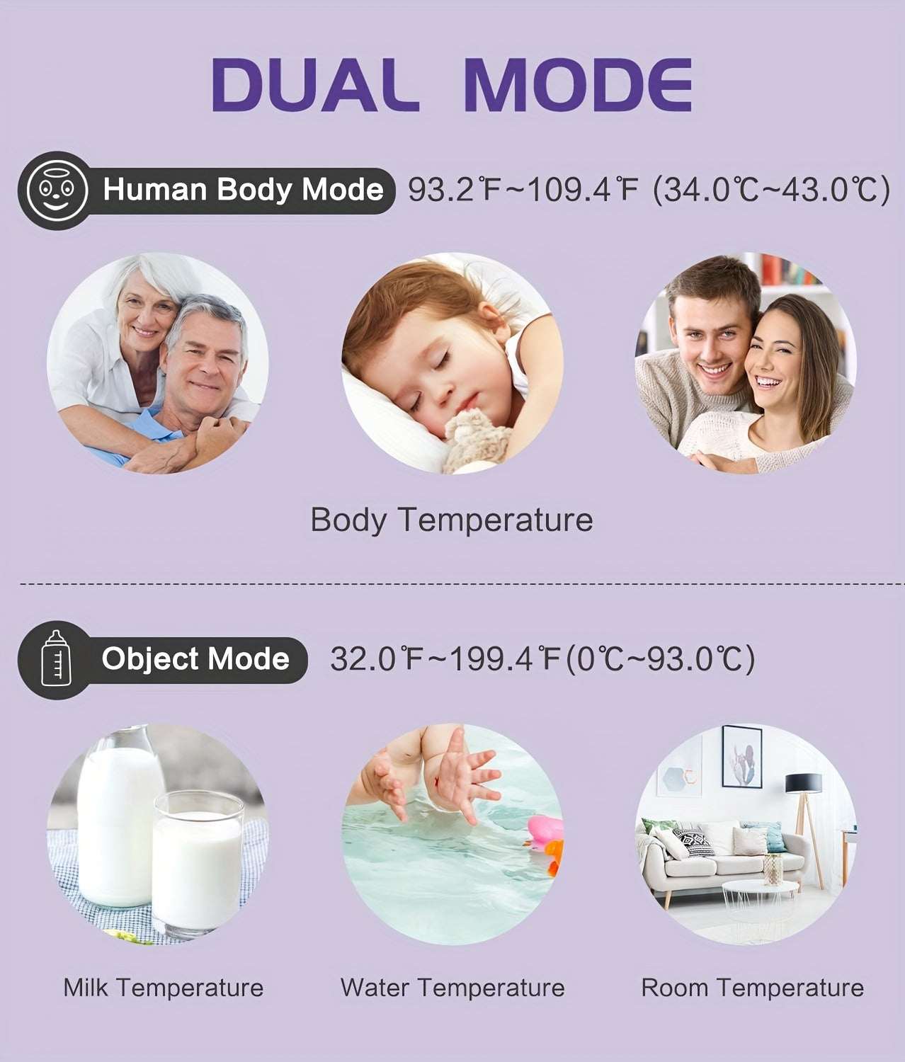 WWDOLL Infrared Forehead Thermometer for Adults - Non-Contact for Formula, Cold & Flu, And Body Temperature (Batteries Not Included, 2x4AAA Batt. Req.) - Accurate Sensor, Fast Response, Fever Alarm, Memory, LCD Display - Idea