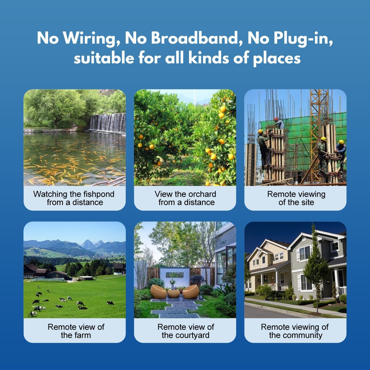 Cellular Security Camera Outdoor Wireless, No WiFi Needed Solar Powered 4G LTE C