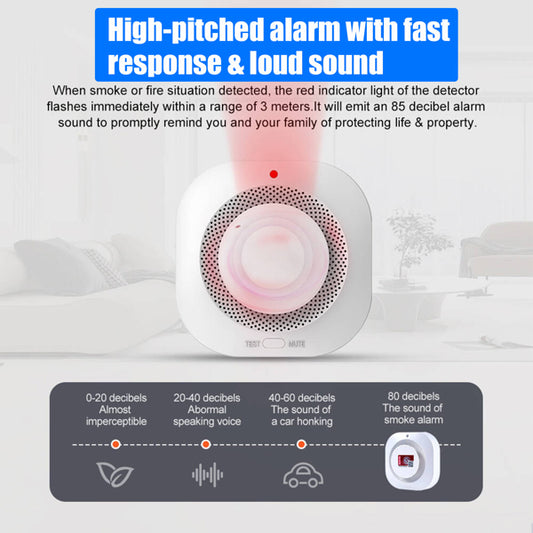 Smoke Alarm Fire Protection Home Security System Smoke Alarm (Logistics Only For USPS.TK/TMEU Only For Self-pickup)