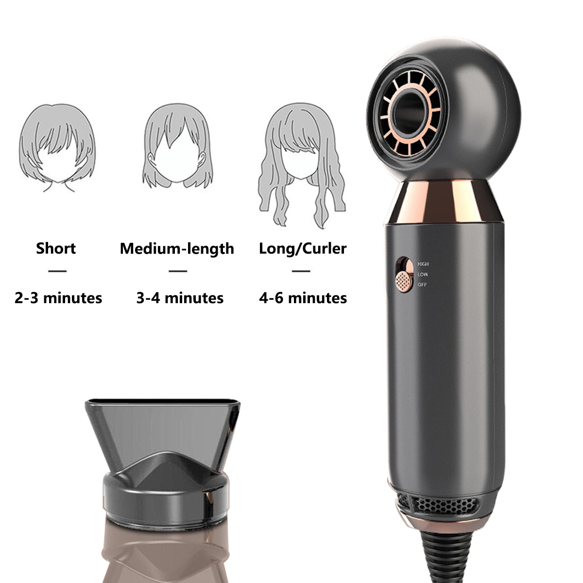 Hair Dryer 10 00W With Leafless Fan 2 Speed 360 Degree Rotaing Nozzle Concentrator Women Men Home Salon Hair Blower