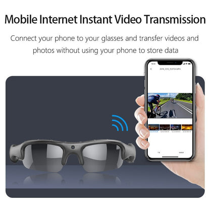 WiFi Enabled Mobile Phone Connected Recording And Video Camera